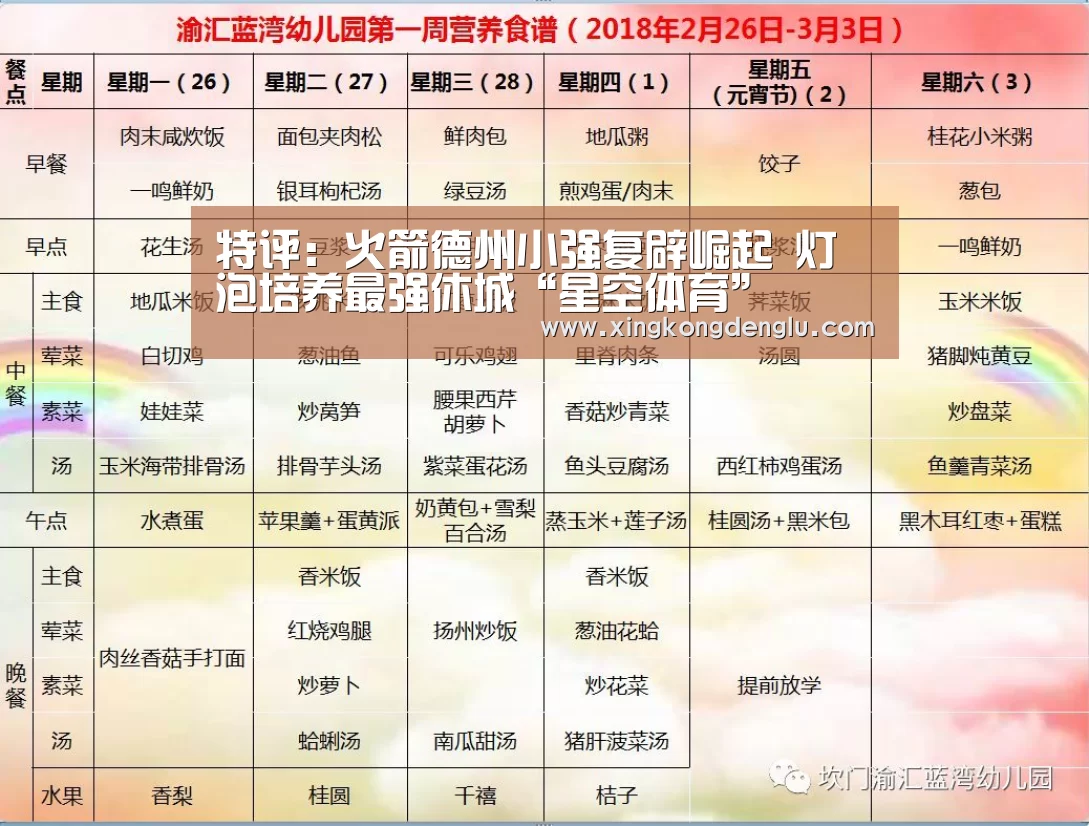 特评:火箭德州小强复辟崛起 灯泡培养最强休城“星空体育”