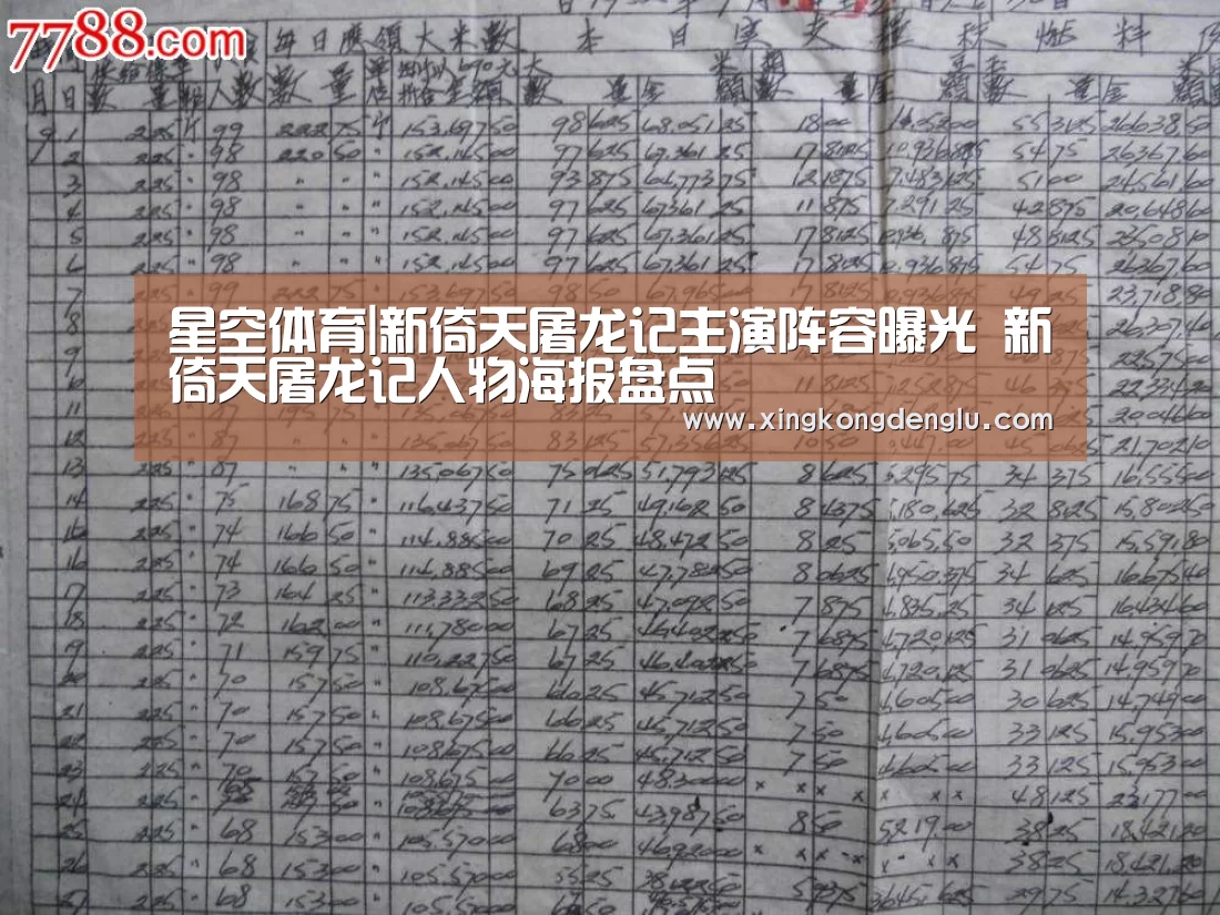 星空体育|新倚天屠龙记主演阵容曝光 新倚天屠龙记人物海报盘点(图2) 星空登录